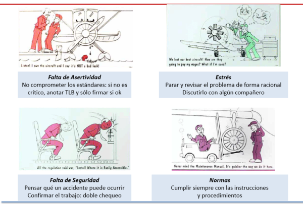 Diapositiva diferentes causas del error humano