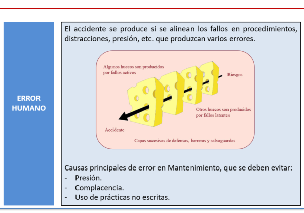 Diapositiva del error humano en el mantenimiento aeronáutico