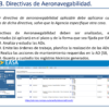PArte del temario del curso Parte M